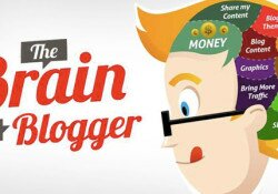 infographic-Brain-of-a-Blogger
